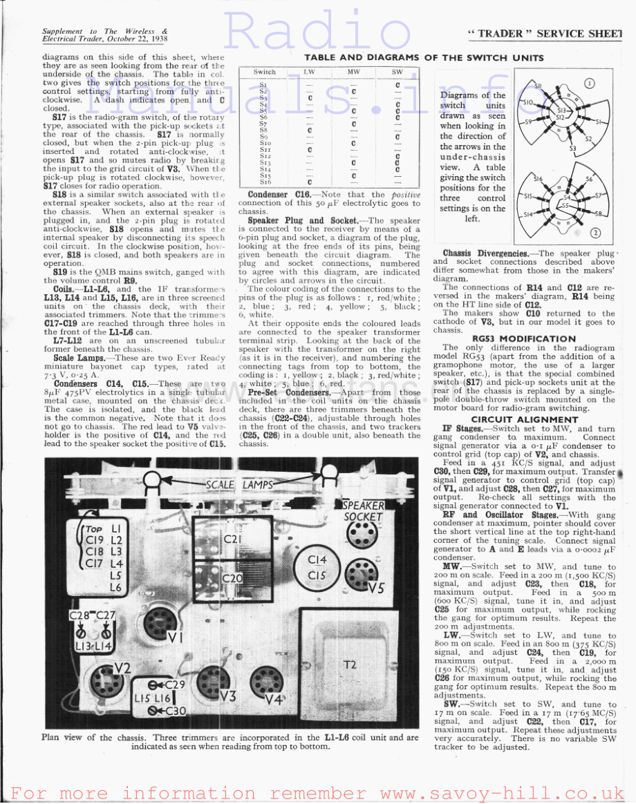 Pilot-RG53-rec-sm 维修电路原理图.pdf_第3页