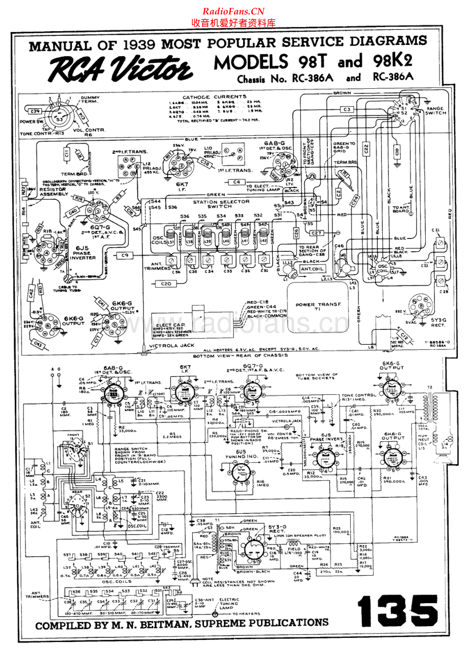 RCA-98K2-rec-sm 维修电路原理图.pdf_第1页