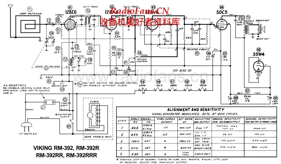 Viking-RM392-rec-sch 维修电路原理图.pdf_第1页