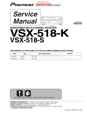 Pioneer-SX518K-rec-sm 维修电路原理图.pdf