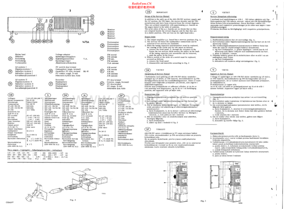 Philips-22RH720-tun-sm 维修电路原理图.pdf_第2页