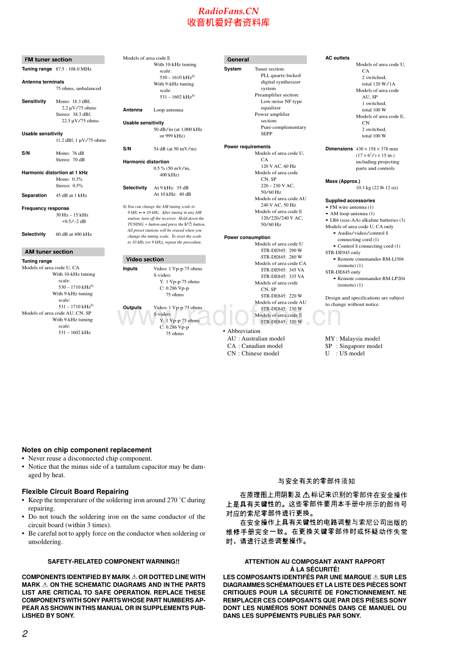 Sony-STRDE845-rec-sm 维修电路原理图.pdf_第2页