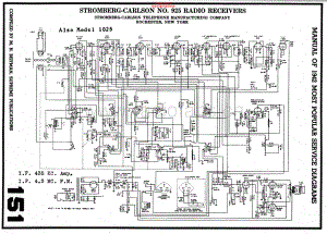 StrombergCarlson-925-rec-sch 维修电路原理图.pdf