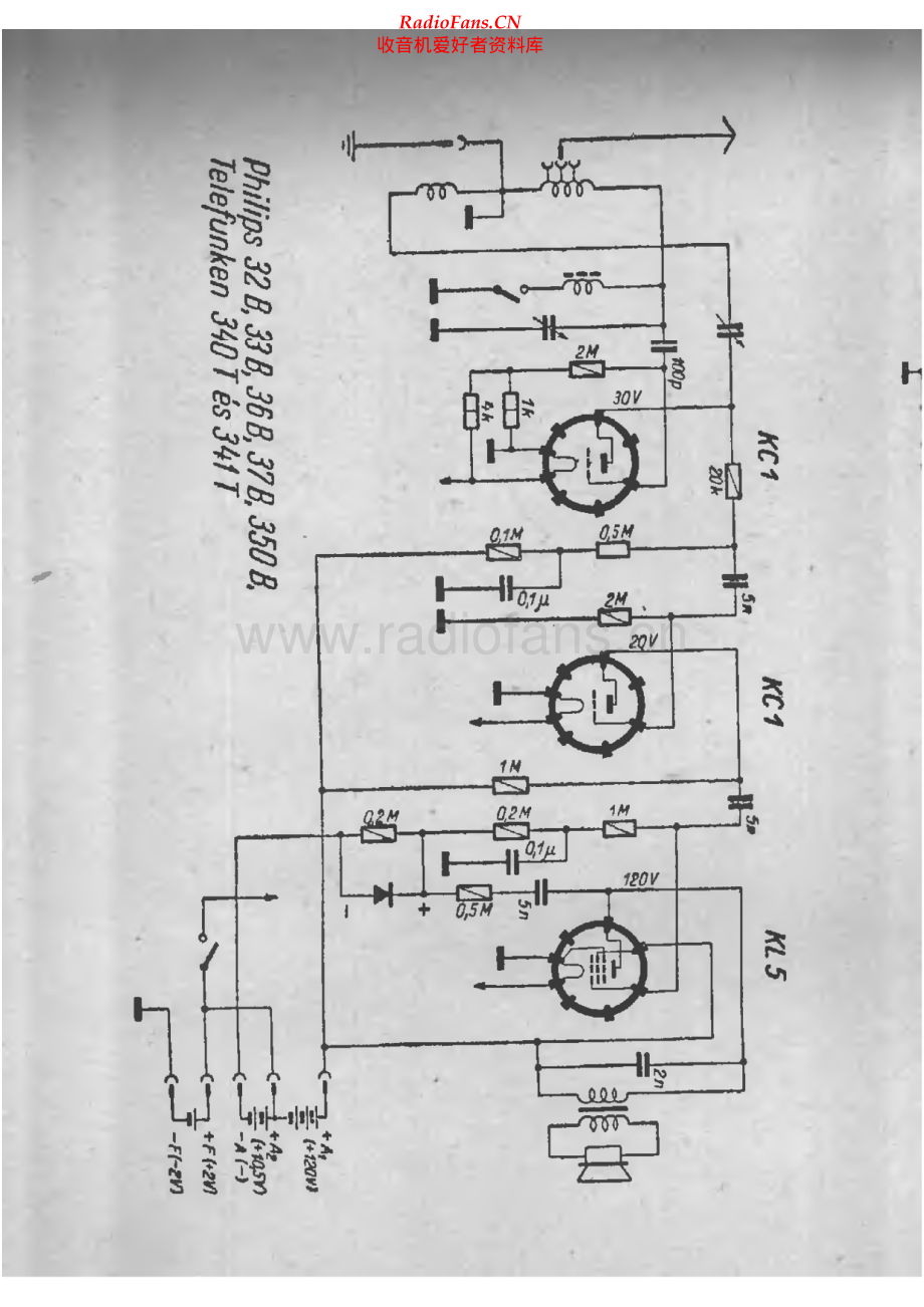 Philips-32B-rec-sch 维修电路原理图.pdf_第1页