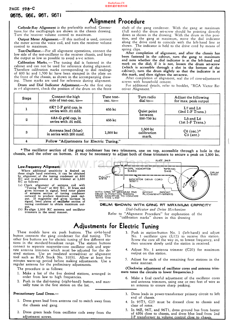 RCA-96T1-rec-sm 维修电路原理图.pdf_第2页