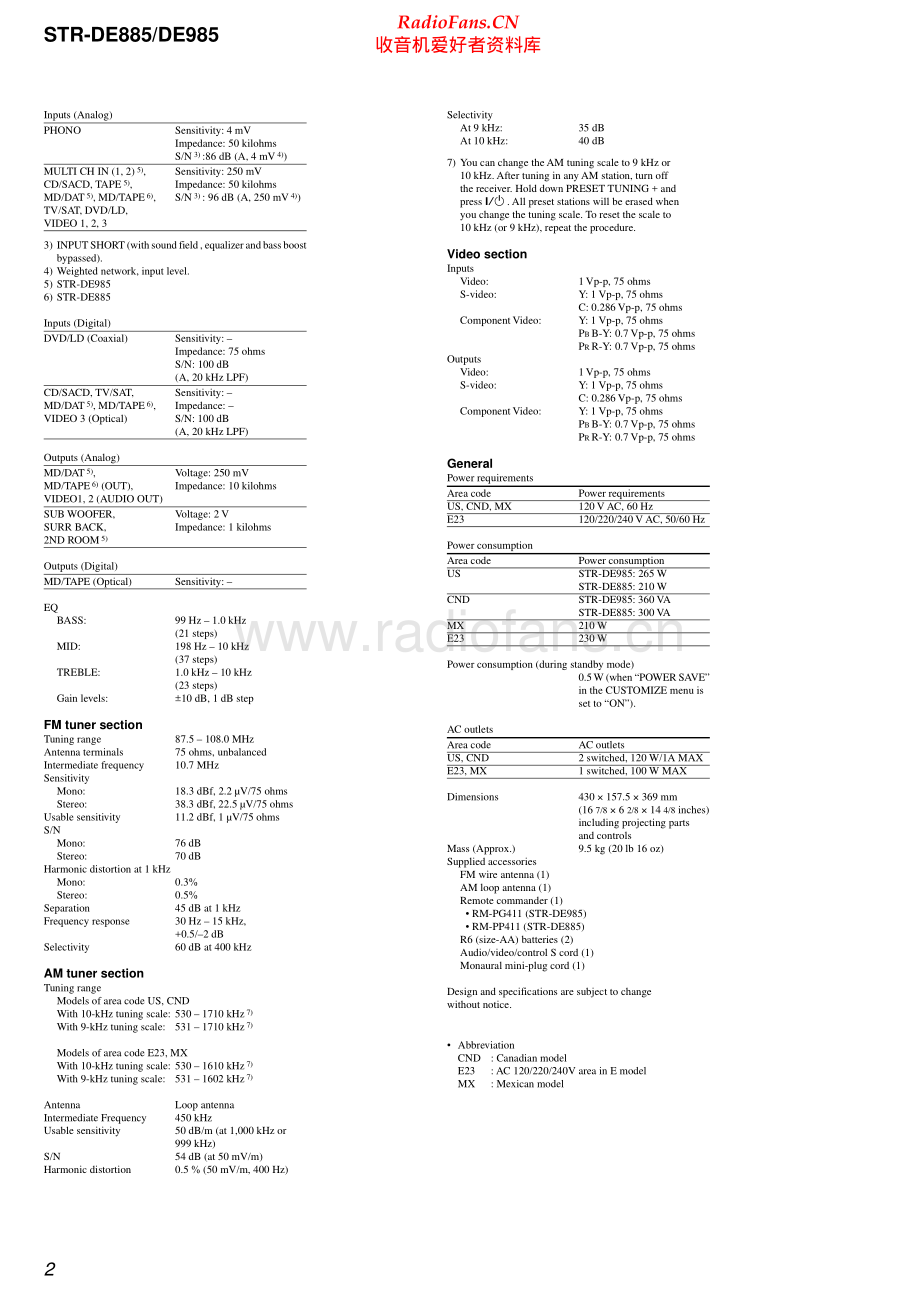 Sony-STRDE985-rec-sm 维修电路原理图.pdf_第2页