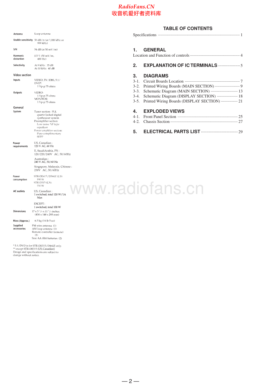 Sony-STRDE415-rec-sm 维修电路原理图.pdf_第2页