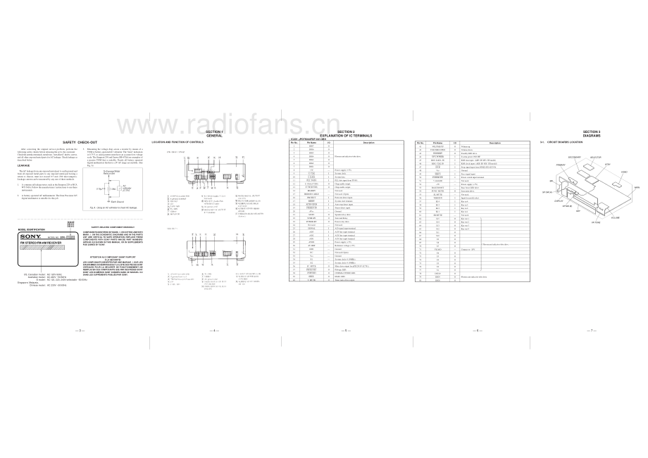 Sony-STRDE415-rec-sm 维修电路原理图.pdf_第3页