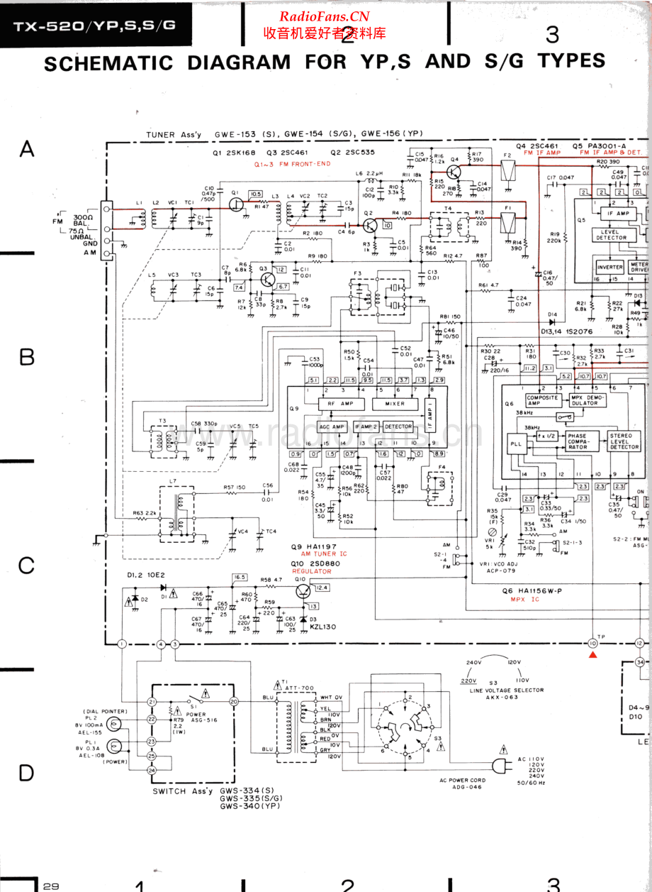 Pioneer-TX520-tun-sch 维修电路原理图.pdf_第1页