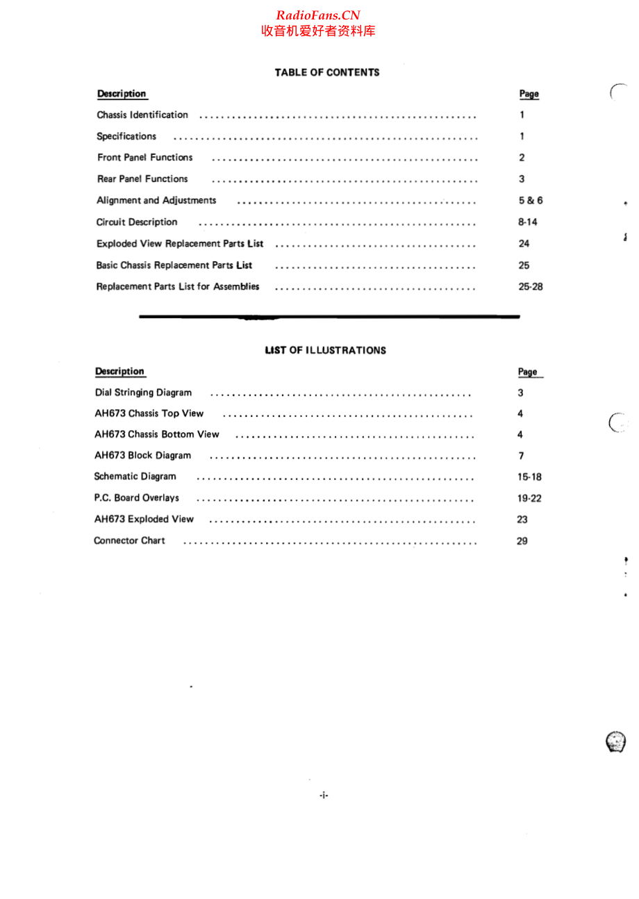 Philips-22AH673-tun-sm1 维修电路原理图.pdf_第2页