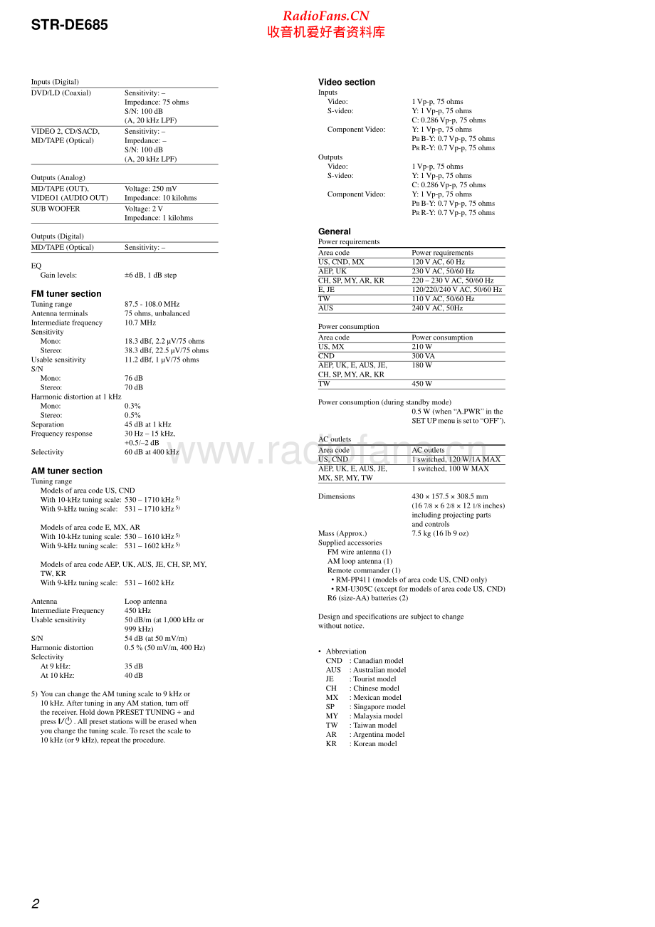 Sony-STRDE685-rec-sm 维修电路原理图.pdf_第2页