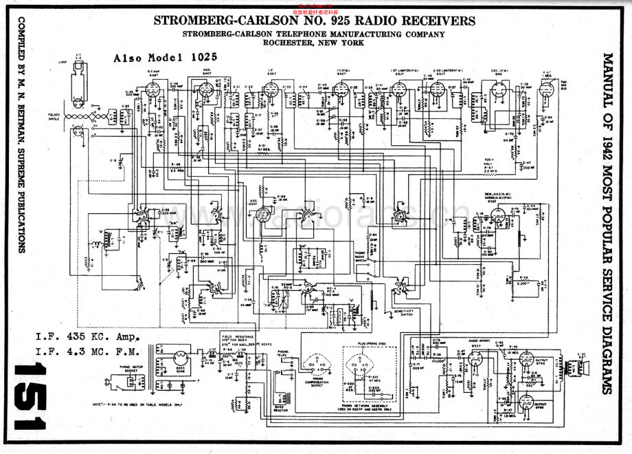 StrombergCarlson-1025-rec-sch 维修电路原理图.pdf_第1页