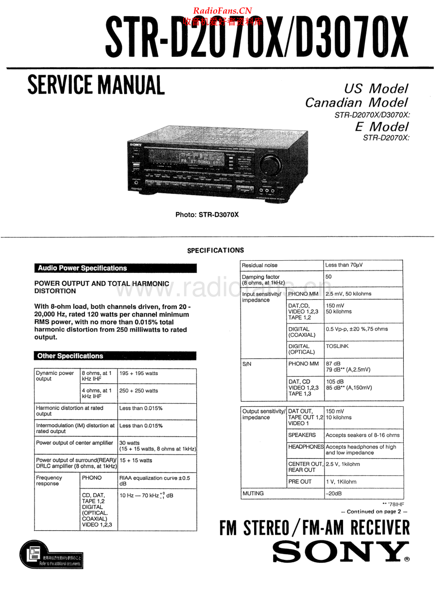 Sony-STRD2070X-rec-sm 维修电路原理图.pdf_第1页