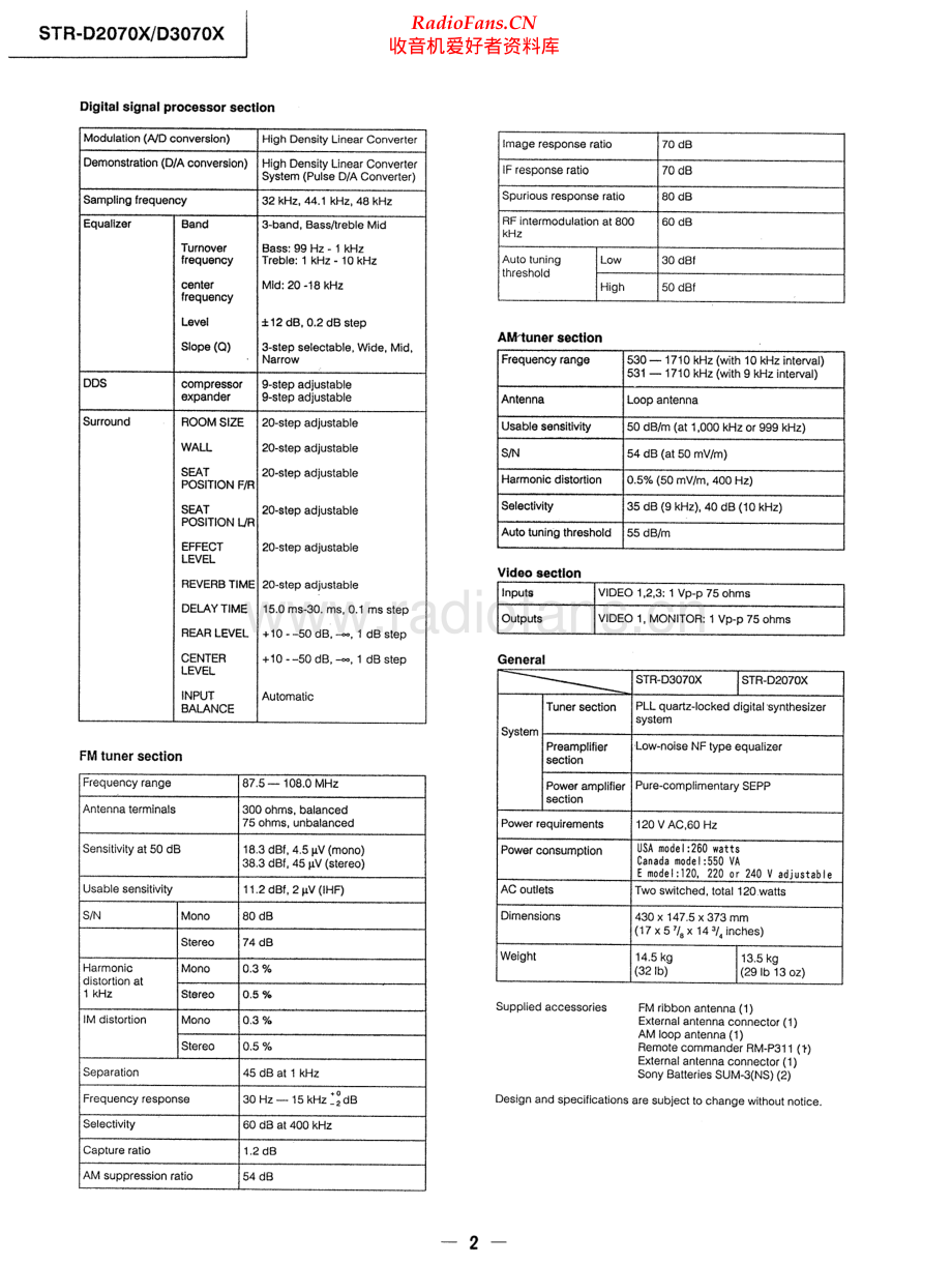 Sony-STRD2070X-rec-sm 维修电路原理图.pdf_第2页