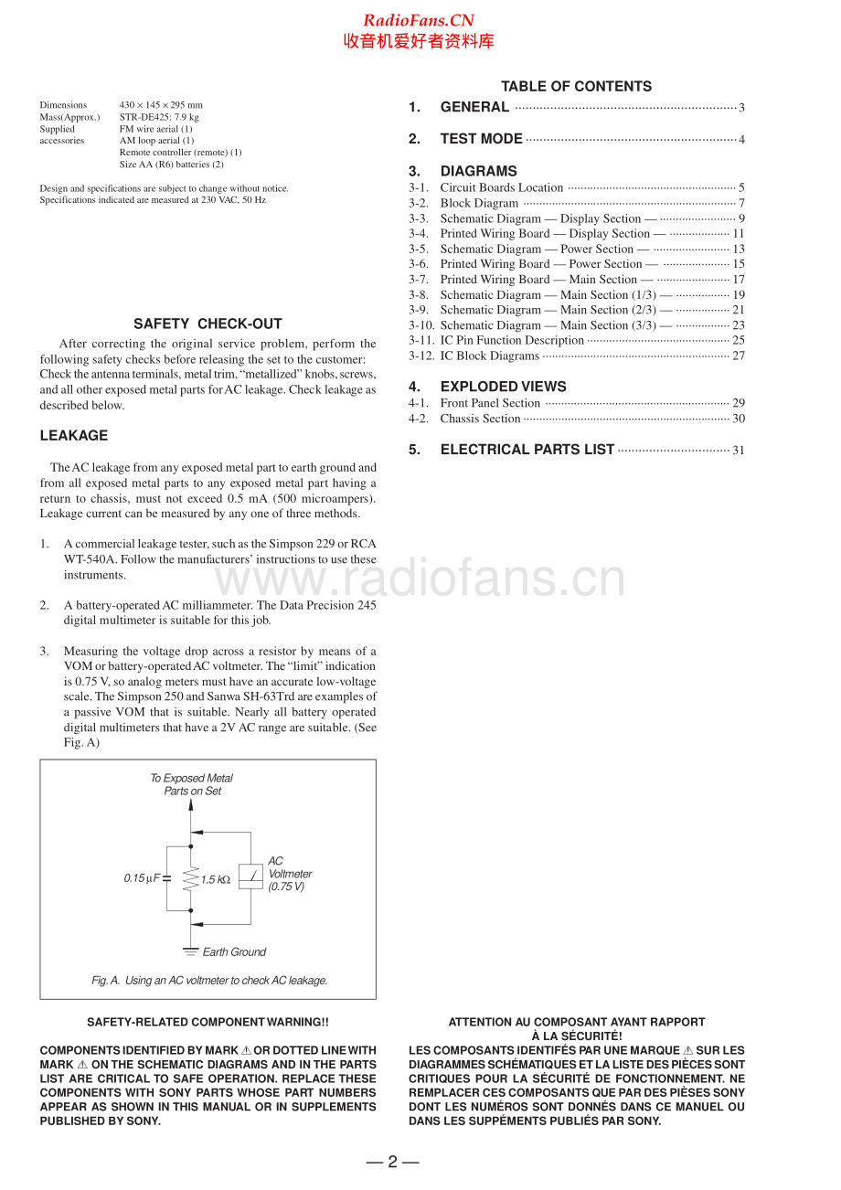 Sony-STRDE425-rec-sm 维修电路原理图.pdf_第2页