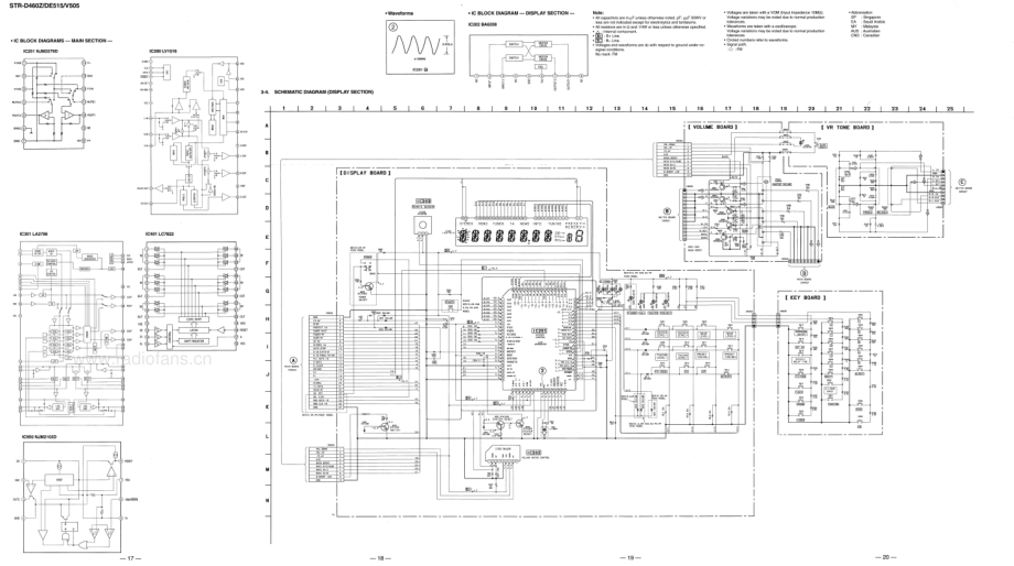 Sony-STRD460Z-rec-sm 维修电路原理图.pdf_第3页