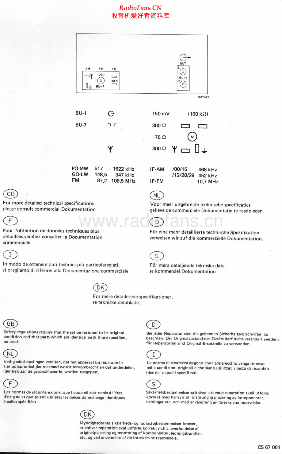 Philips-22AH103-rec-sm 维修电路原理图.pdf_第2页