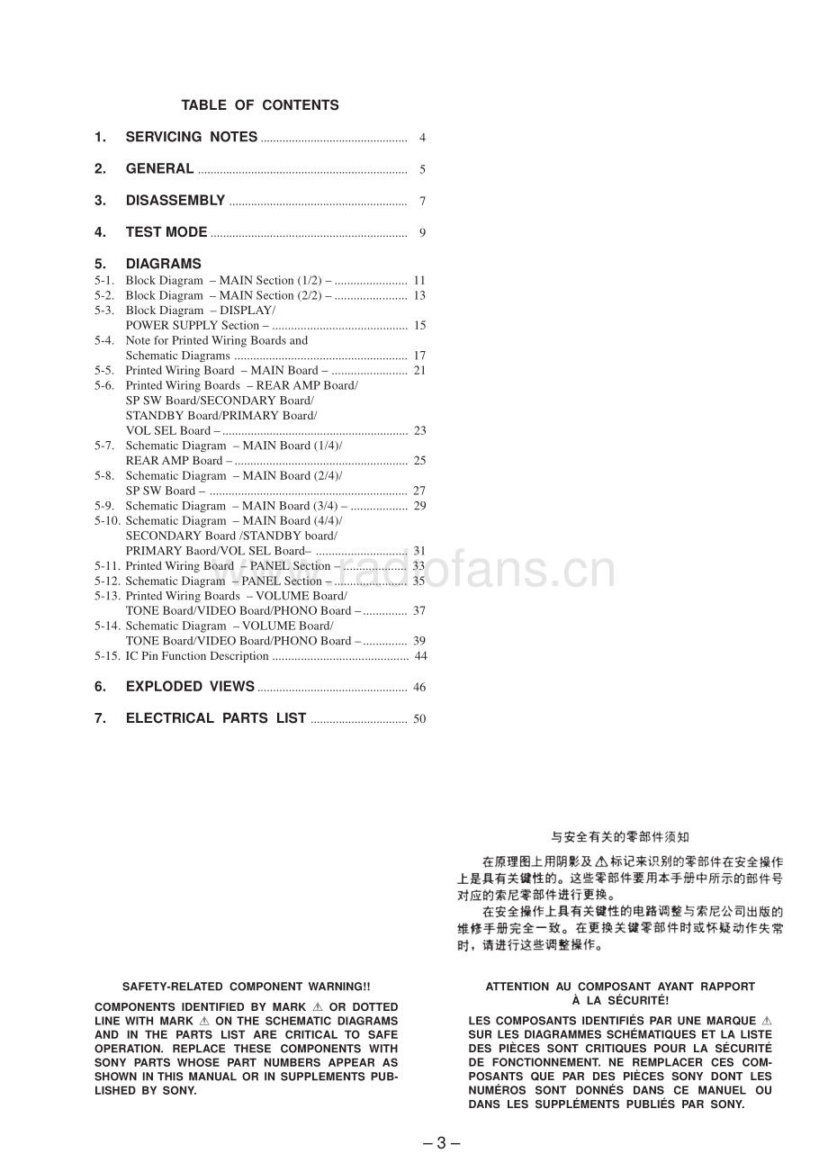 Sony-STRSE391-rec-sm 维修电路原理图.pdf_第3页