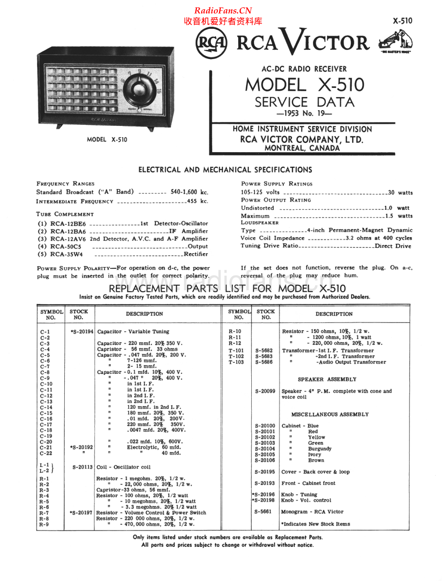 RCA-X510-rec-sm 维修电路原理图.pdf_第1页