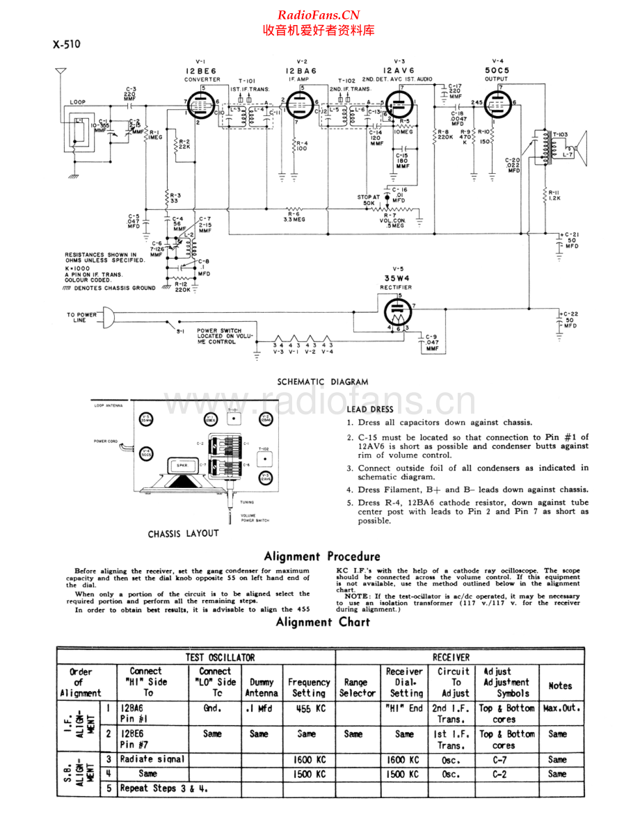 RCA-X510-rec-sm 维修电路原理图.pdf_第2页