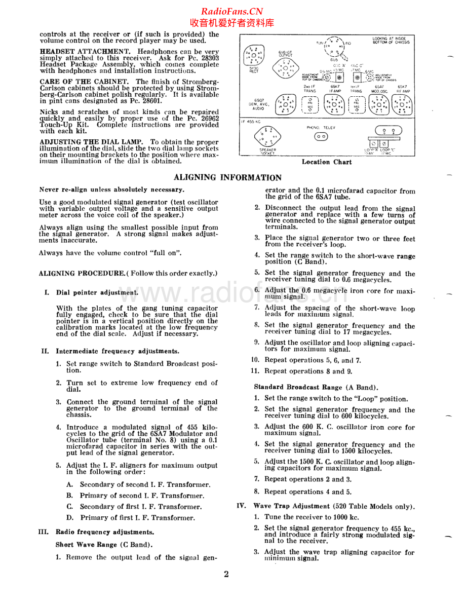 StrombergCarlson-520-rec-sm 维修电路原理图.pdf_第2页