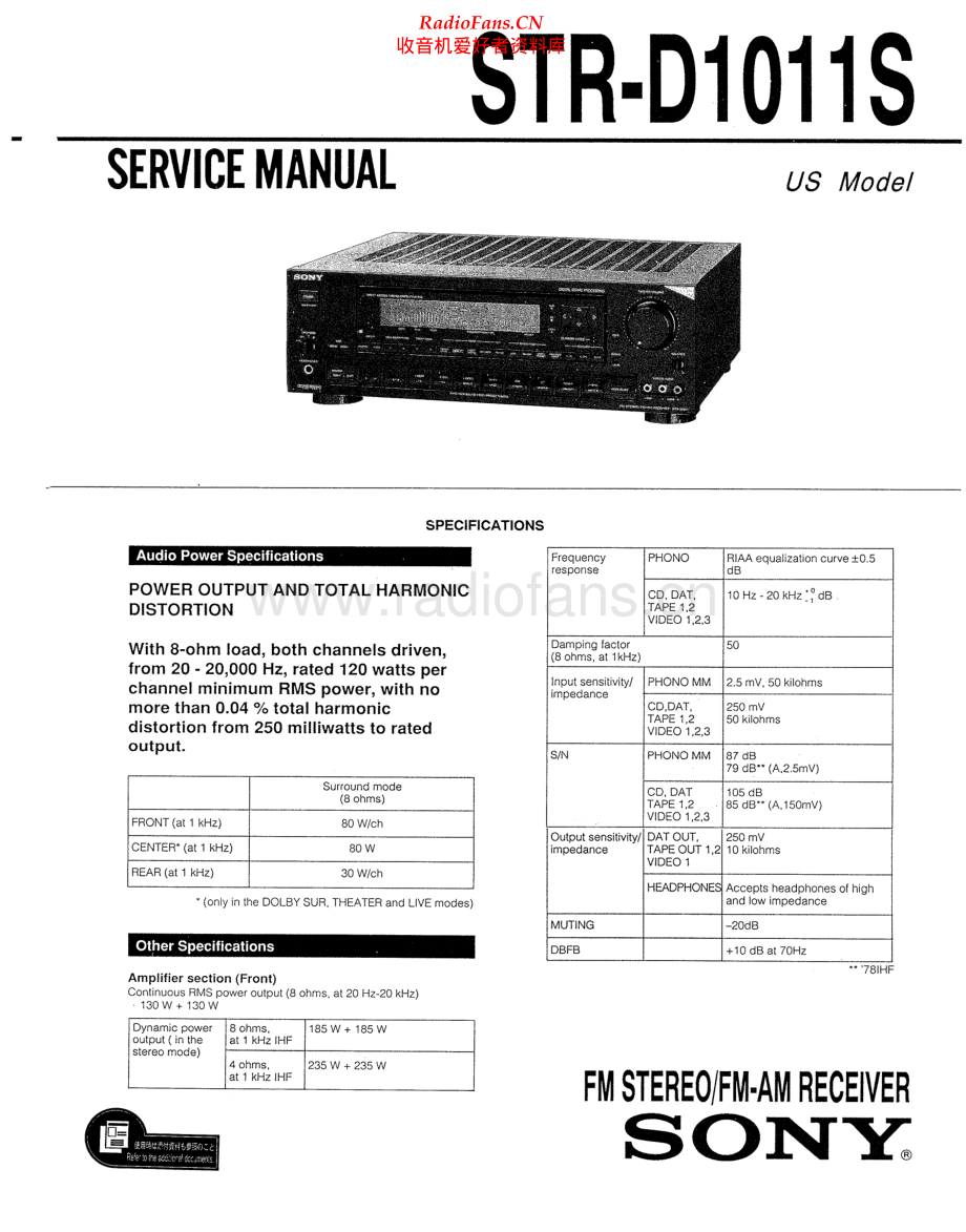 Sony-STRD1011S-rec-sm 维修电路原理图.pdf_第1页