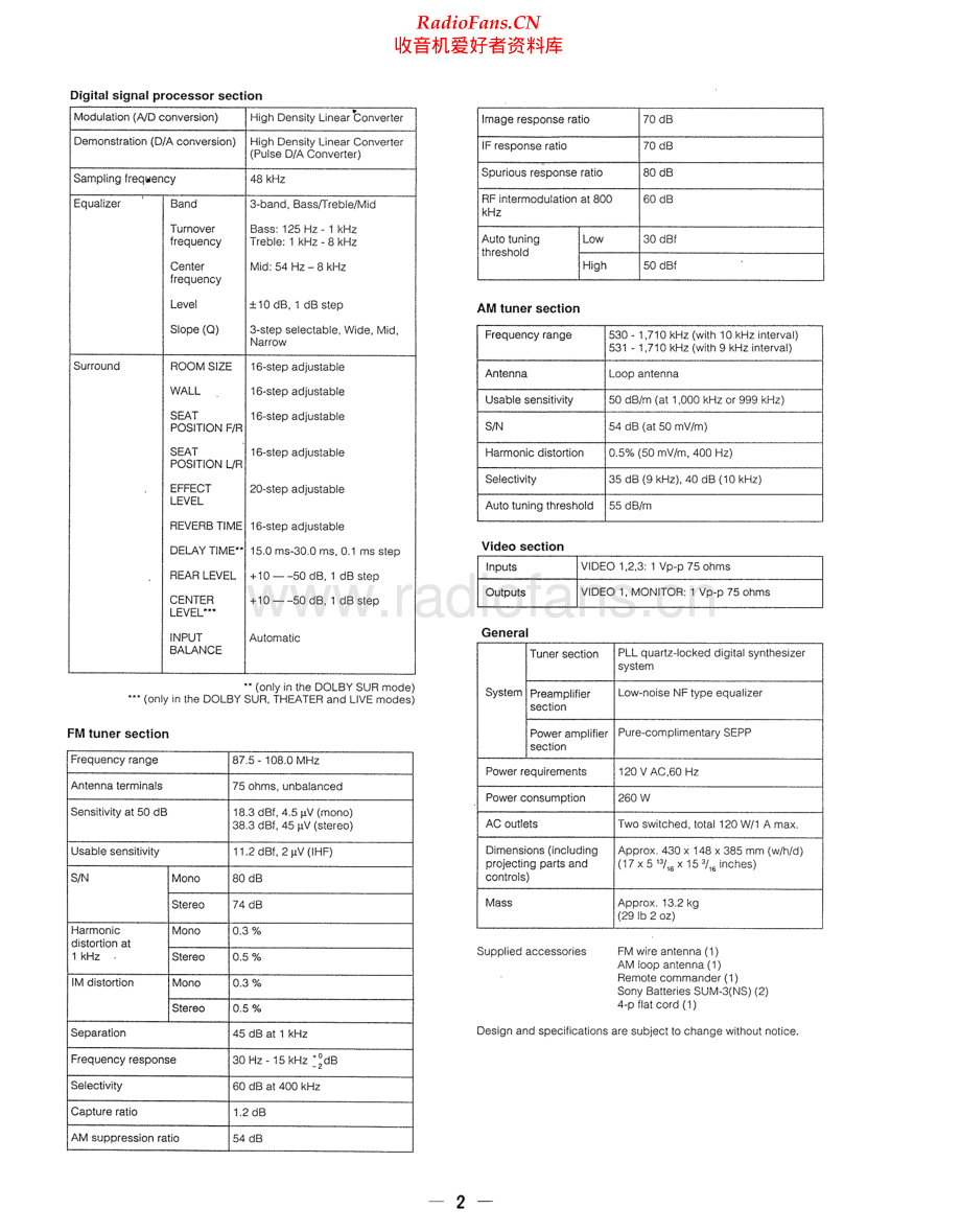 Sony-STRD1011S-rec-sm 维修电路原理图.pdf_第2页