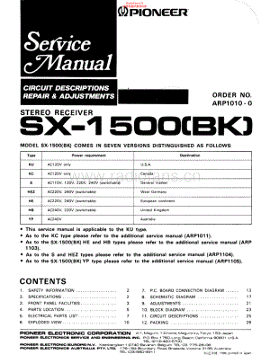 Pioneer-SX1500BK-rec-sm 维修电路原理图.pdf