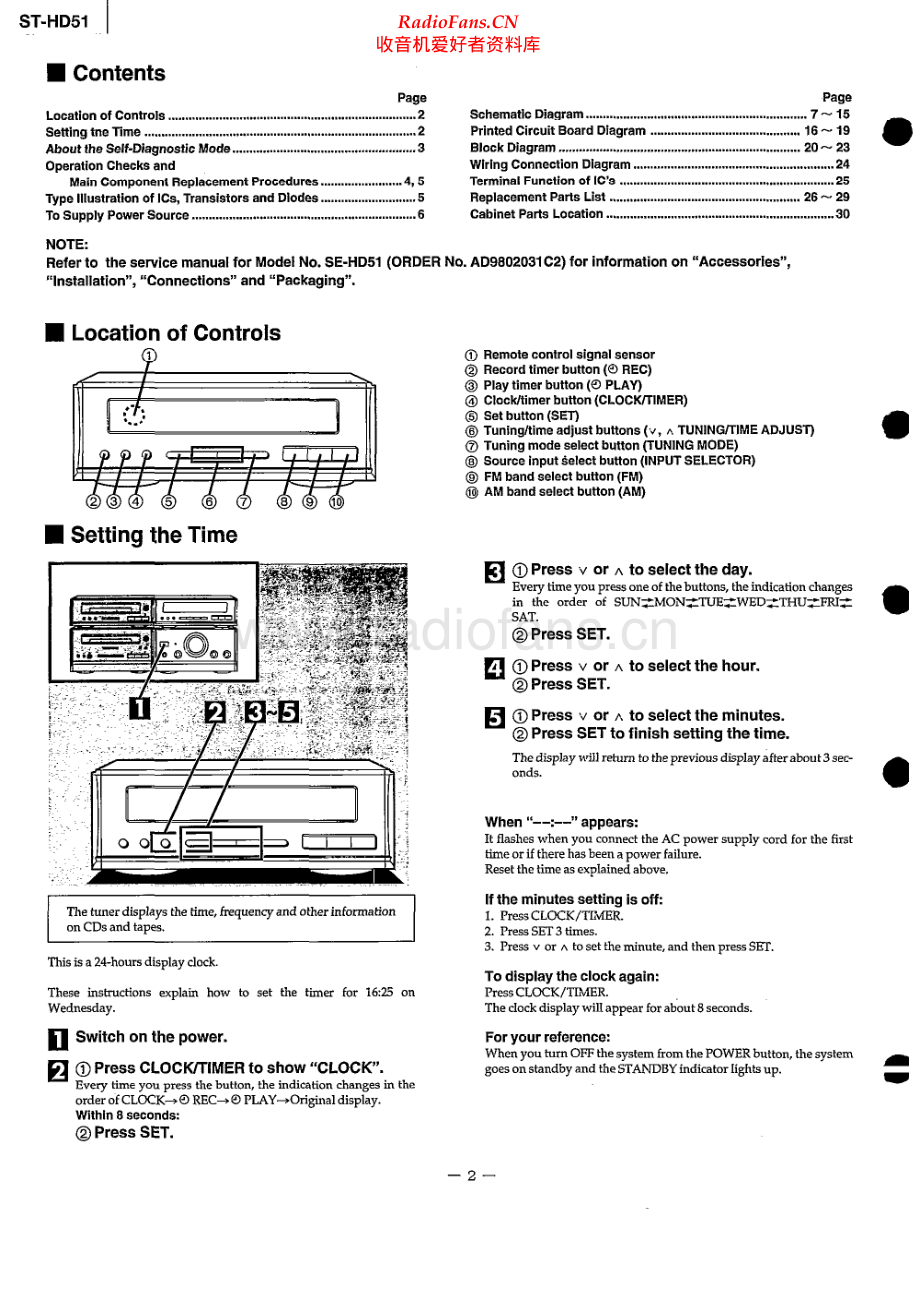 Technics-STHD51-tun-sm 维修电路原理图.pdf_第2页