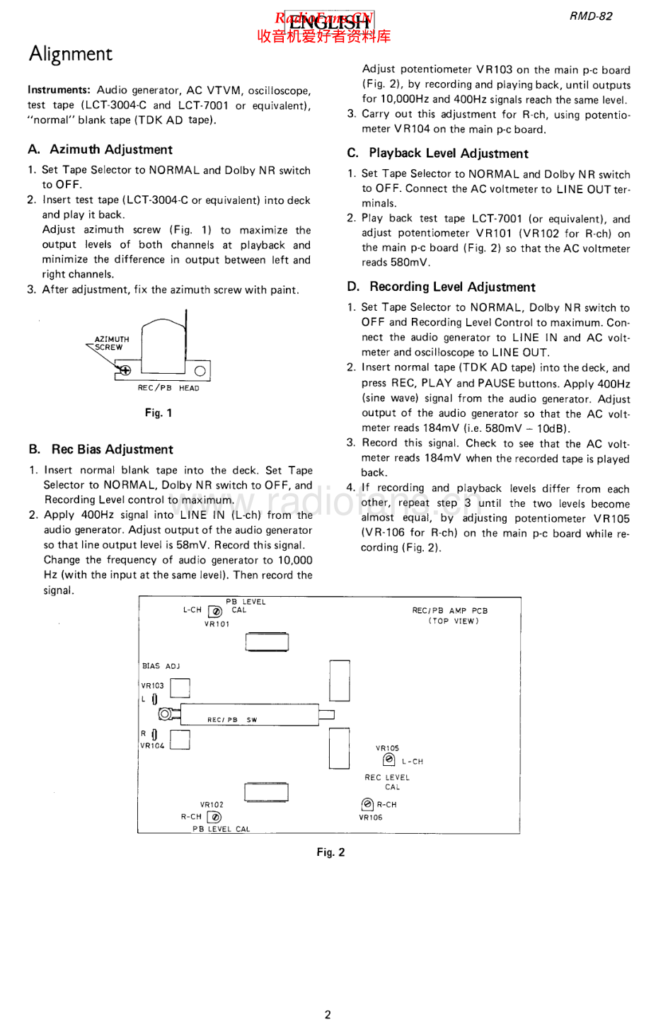 Rotel-RMX82-rec-sm 维修电路原理图.pdf_第2页