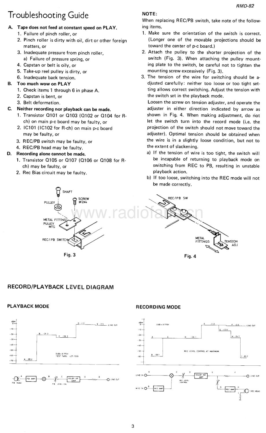 Rotel-RMX82-rec-sm 维修电路原理图.pdf_第3页