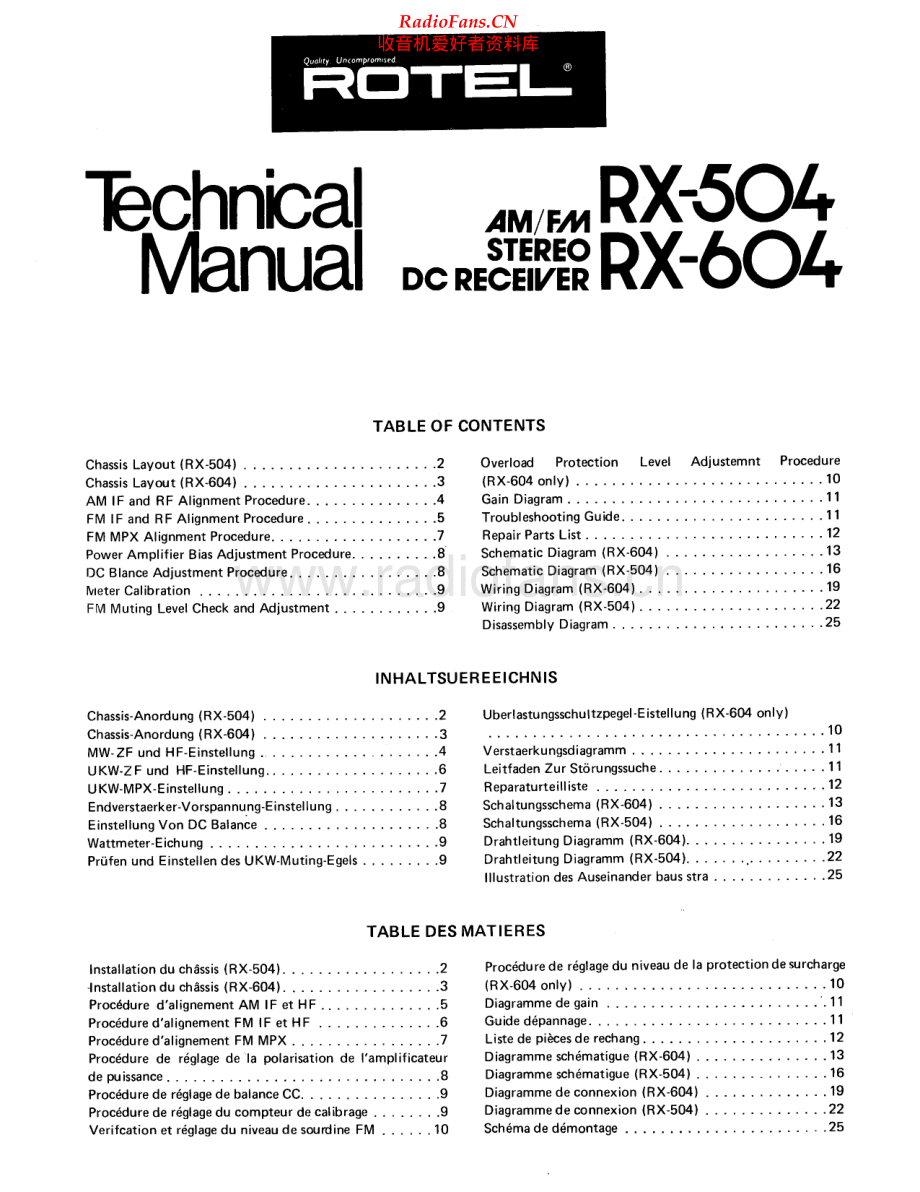 Rotel-RX504-rec-sm2 维修电路原理图.pdf_第1页