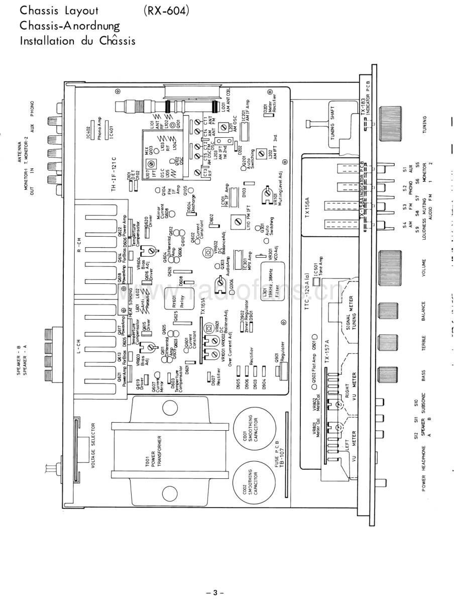 Rotel-RX504-rec-sm2 维修电路原理图.pdf_第3页