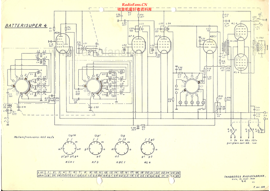 Tandberg-Batterisuper4-rec-si 维修电路原理图.pdf_第2页