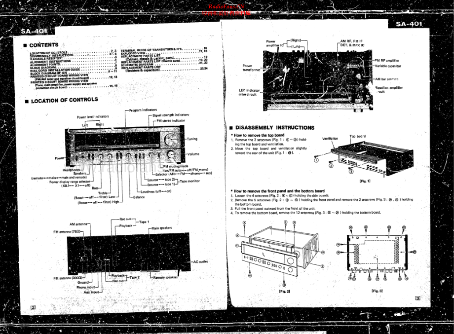 Technics-SA401-rec-sm 维修电路原理图.pdf_第2页