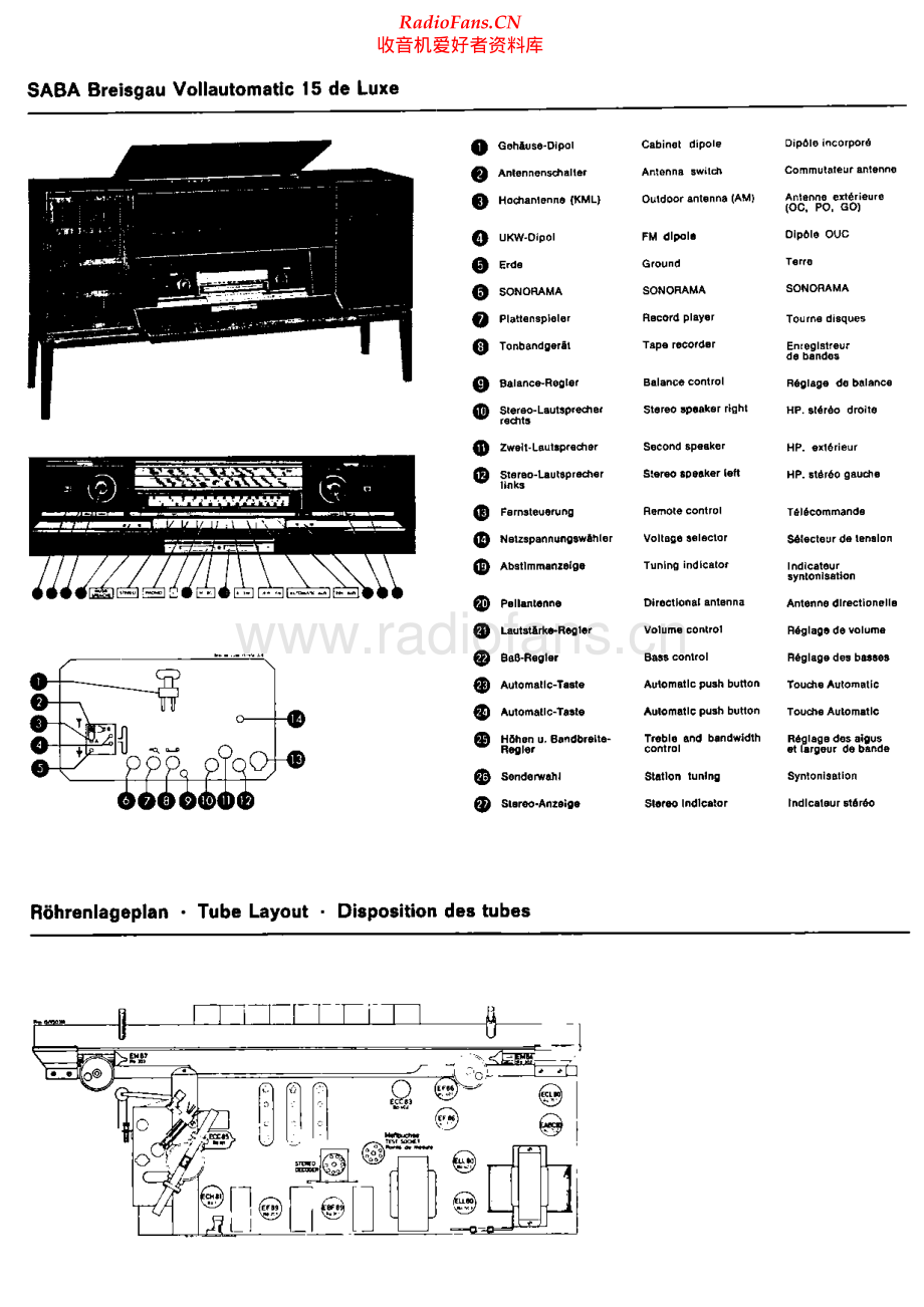 Saba-Freiburg15-rec-sm 维修电路原理图.pdf_第2页