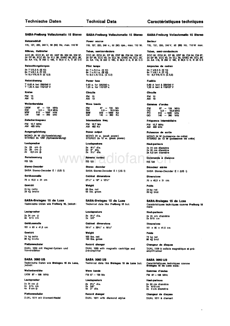 Saba-Freiburg15-rec-sm 维修电路原理图.pdf_第3页