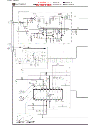 Technics-STHD501-tun-sch(1) 维修电路原理图.pdf