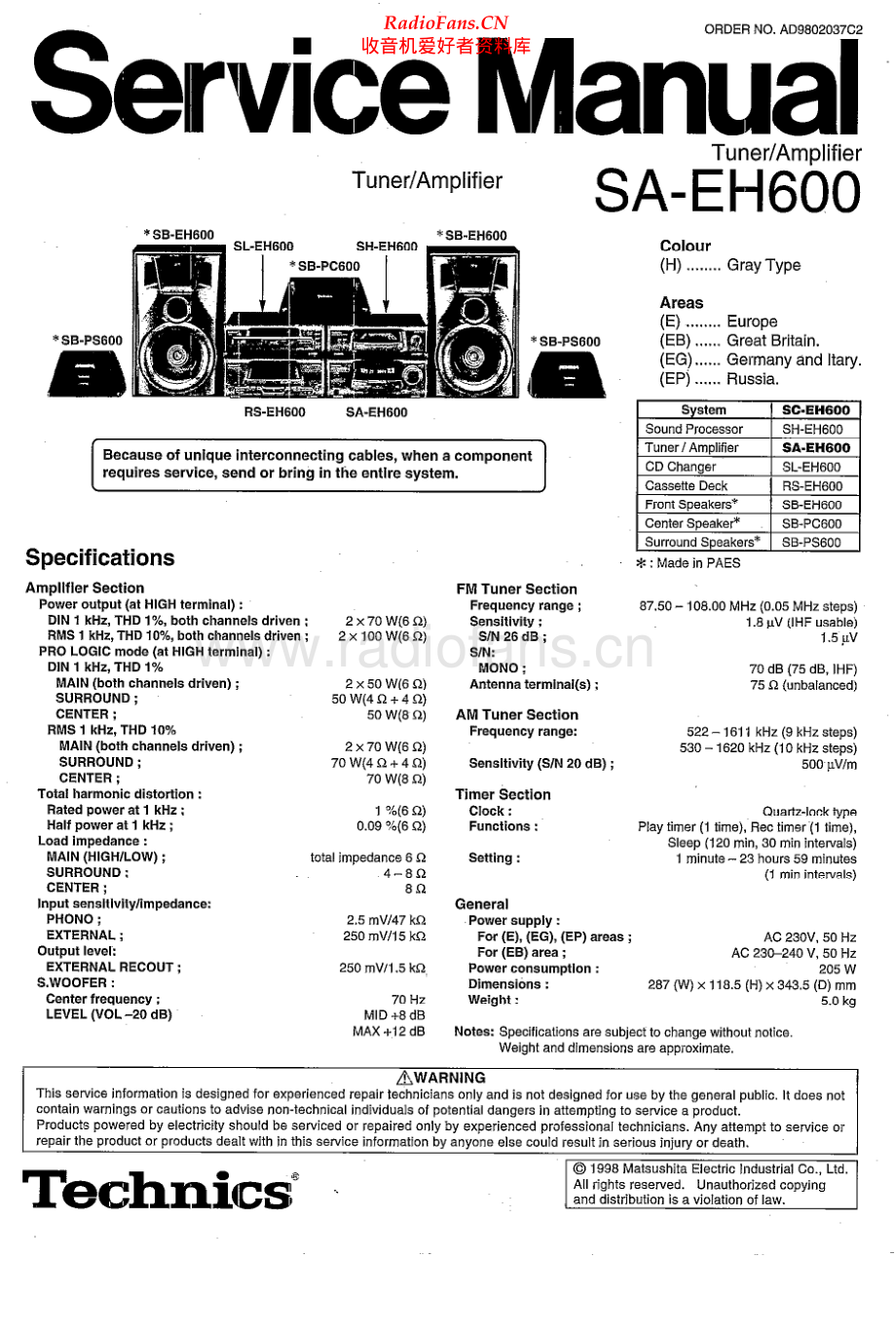 Technics-SAEH600-rec-sm 维修电路原理图.pdf_第1页