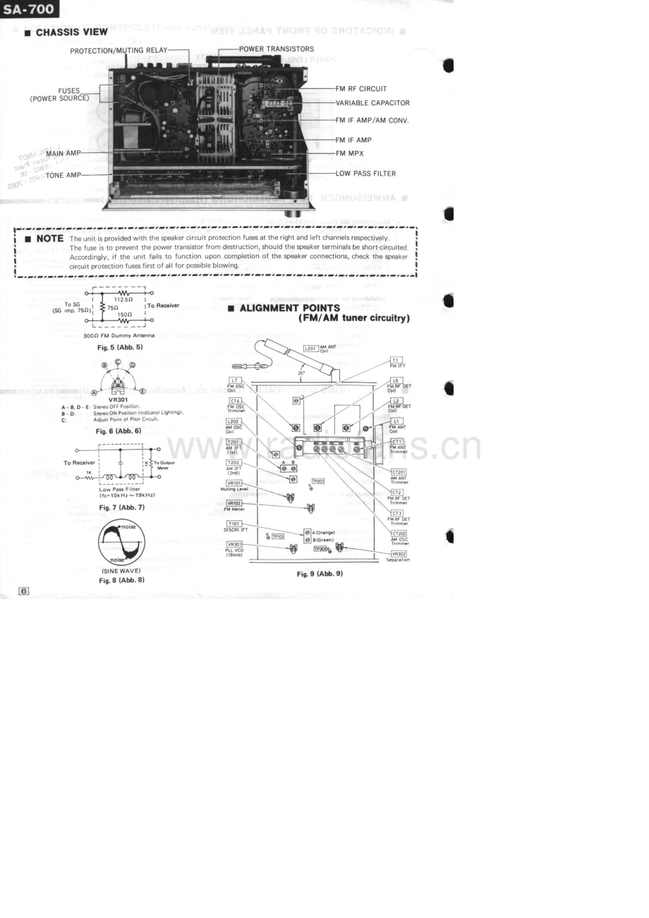 Technics-SA700-rec-sm1 维修电路原理图.pdf_第3页