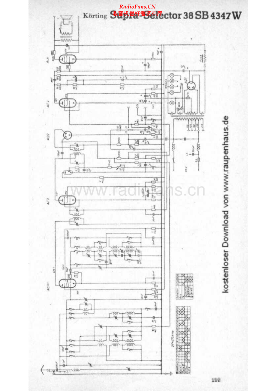 Koerting-SupraSelector38SB4348W-rec-sch 维修电路原理图.pdf_第1页