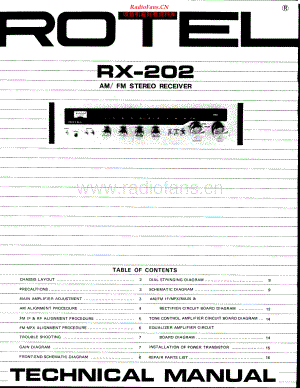 Rotel-RX202-rec-sm 维修电路原理图.pdf