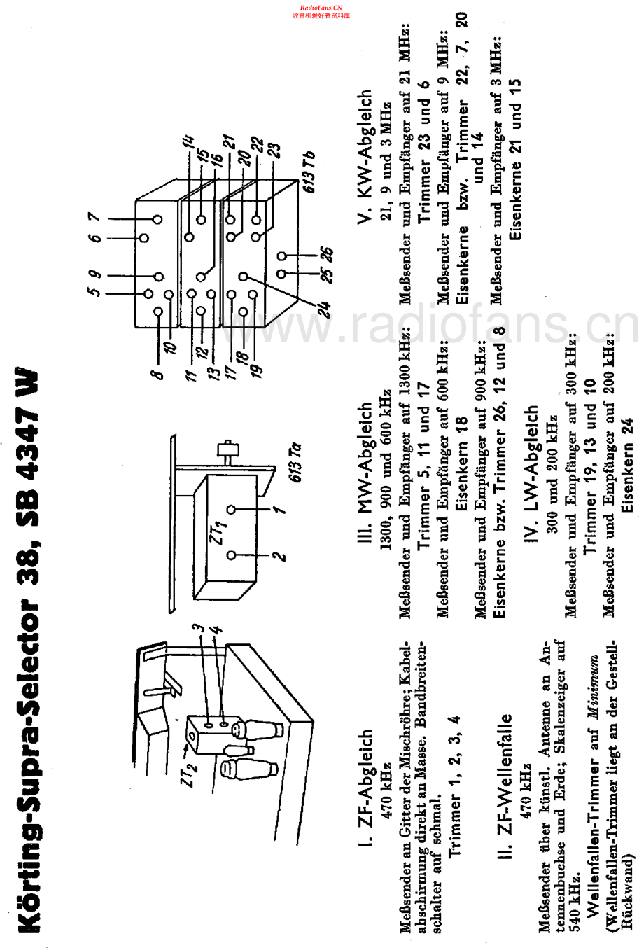 Koerting-SupraSelectorSB4347W-rec-sch 维修电路原理图.pdf_第2页