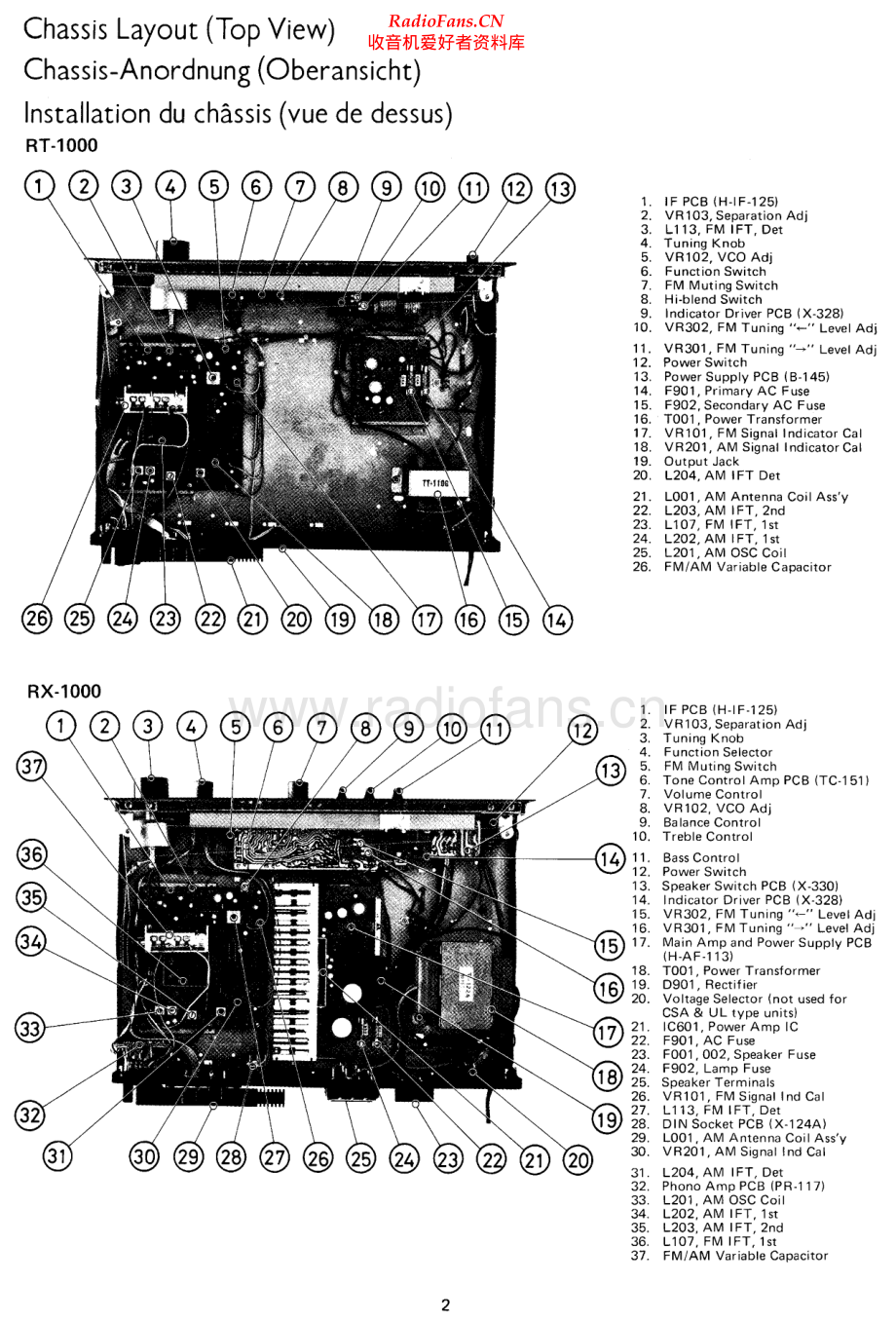 Rotel-RT1000L-tun-sm 维修电路原理图.pdf_第2页