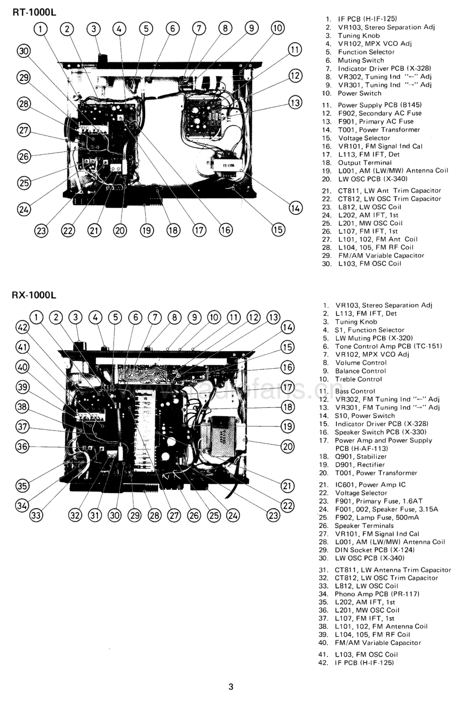 Rotel-RT1000L-tun-sm 维修电路原理图.pdf_第3页