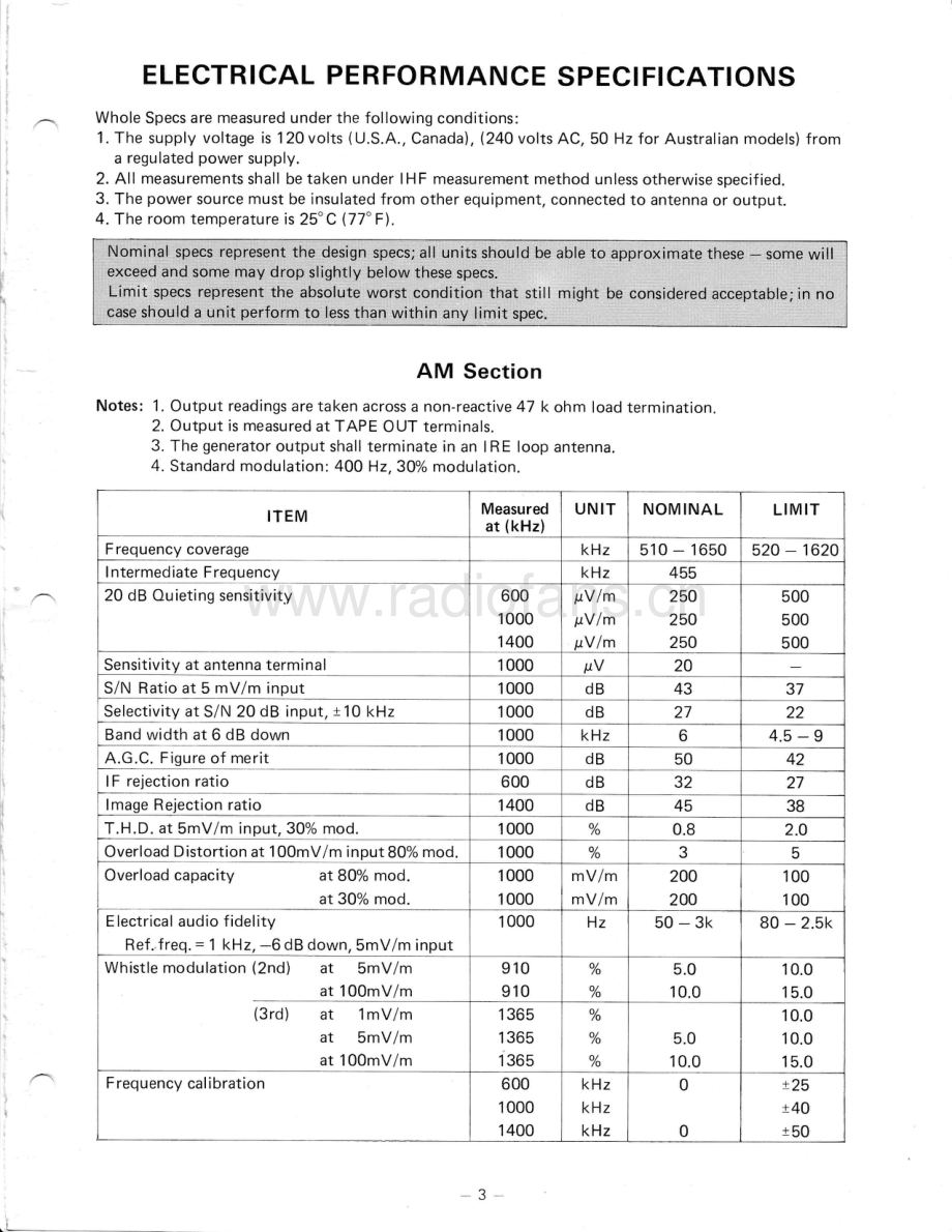 Realistic-STA115-rec-sm 维修电路原理图.pdf_第3页