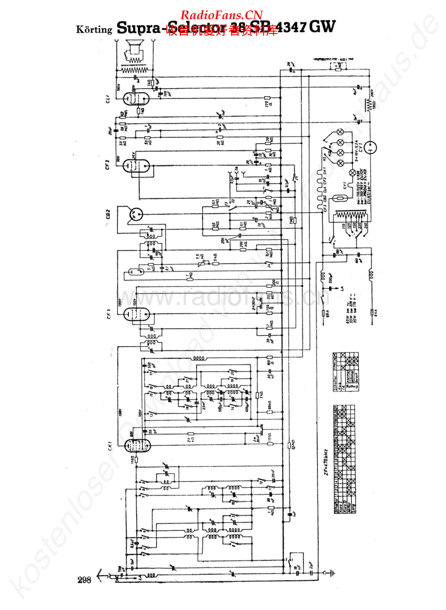 Koerting-SupraSelector38SB4347GW-rec-sch 维修电路原理图.pdf_第1页