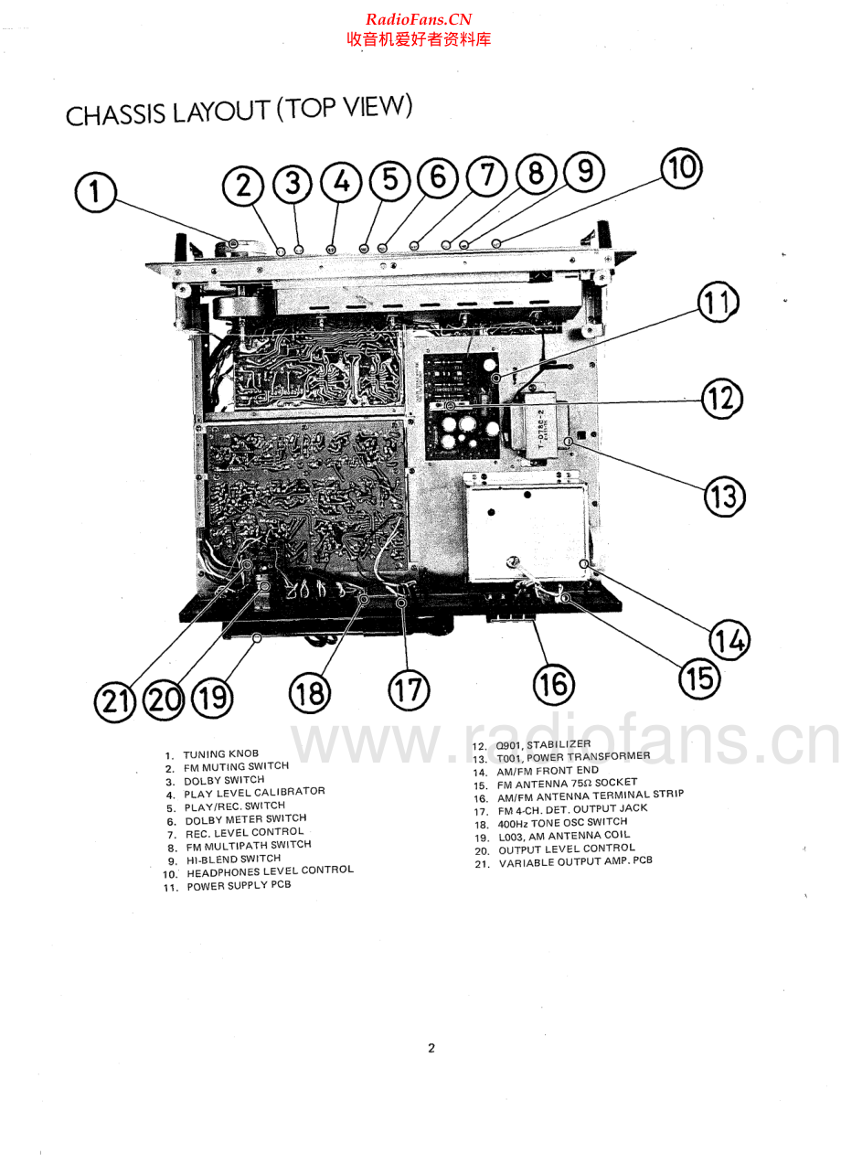 Rotel-RT1024-tun-sm 维修电路原理图.pdf_第2页