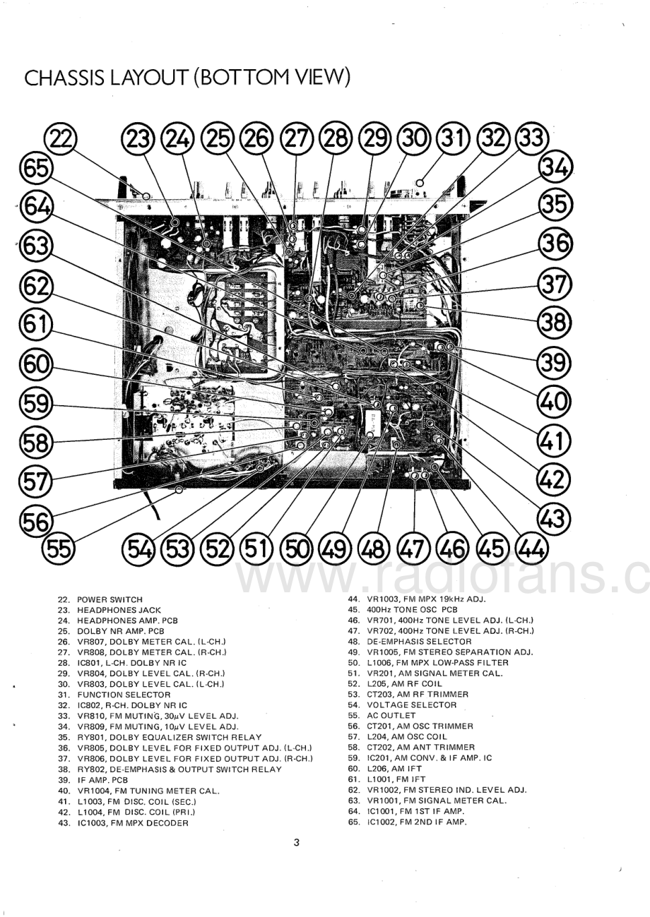 Rotel-RT1024-tun-sm 维修电路原理图.pdf_第3页