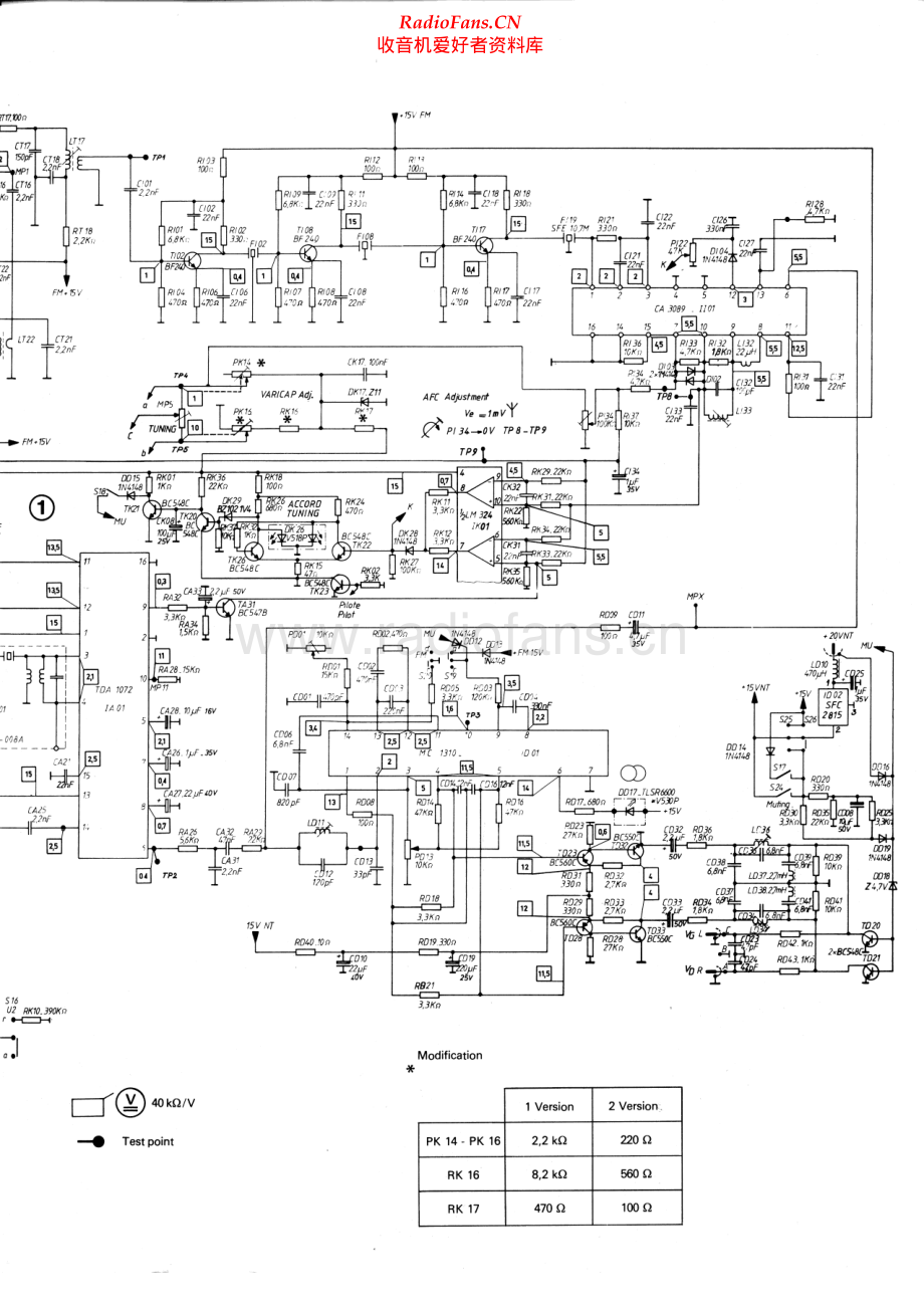 Saba-MT180-tun-sch 维修电路原理图.pdf_第2页